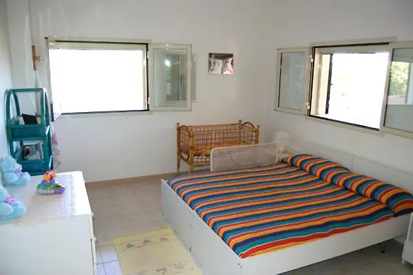 Delle Agavi Vakantiehuis